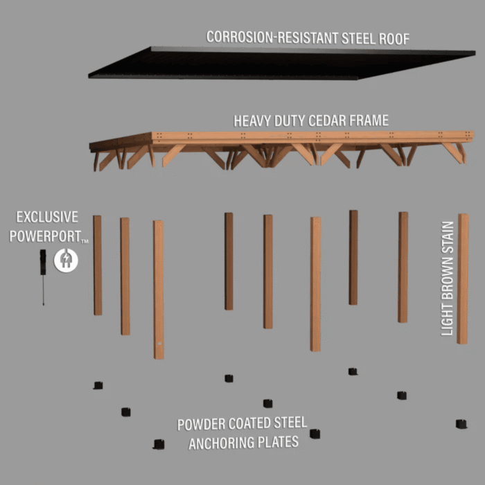 Backyard Discovery Kingsport Cedar Wood Carport with Steel Roof - Image 2