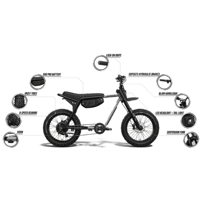SUPER73-Z Adventure Series Core - Image 2