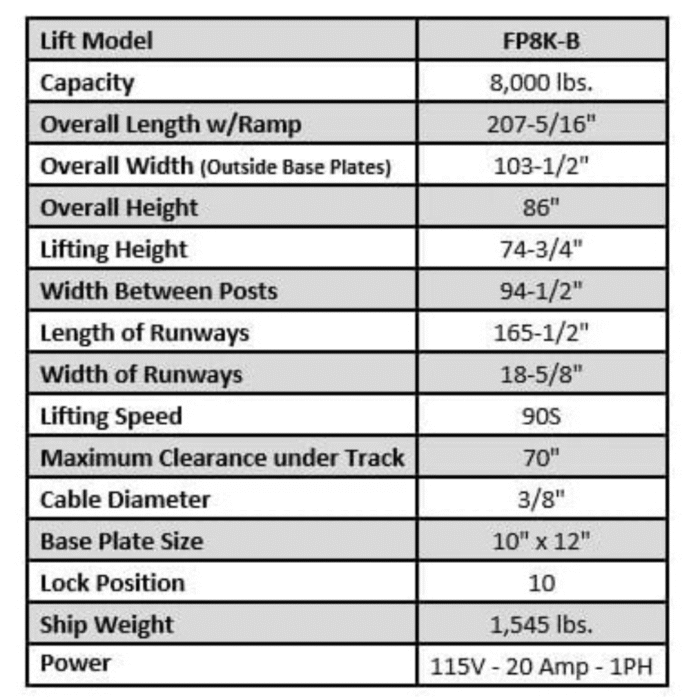 Tuxedo FP8K-B 8,000 Lb Deluxe Series Storage/ Service Four Post Lift - Image 2