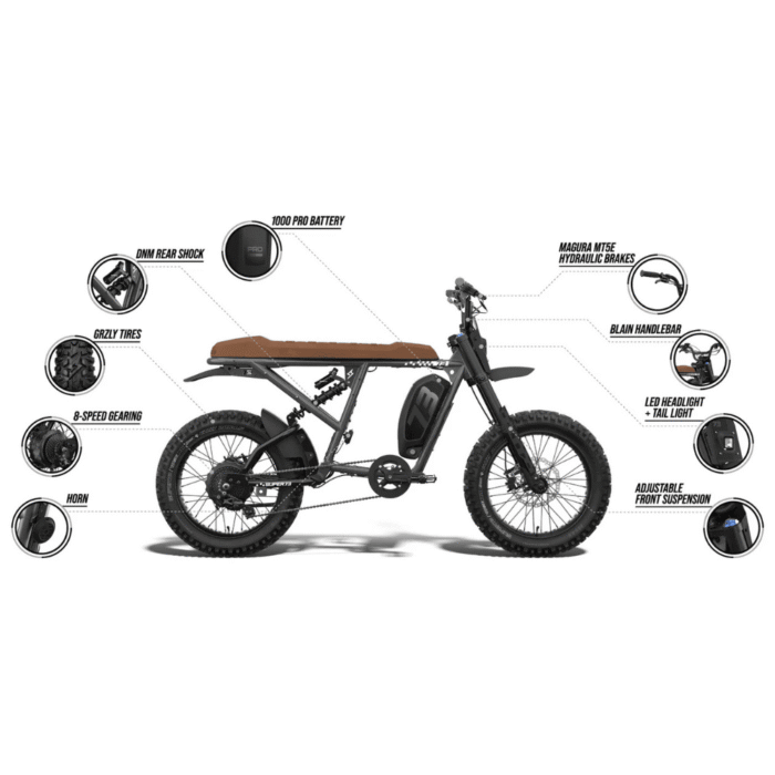 SUPER73-R Adventure Series SE - Image 3