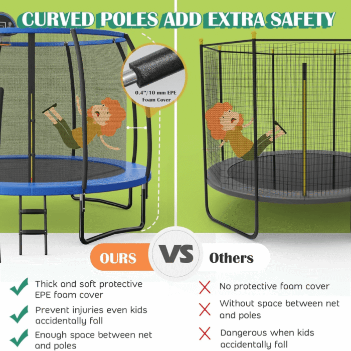 Giantex 8FT 10FT 12FT Trampoline with Enclosure, ASTM Approved Outdoor Large Trampoline with Ladder - Image 3