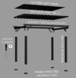 Stratford 14 Ft. X 10 Ft. Black Steel Traditional Pergola with Sail Shade Soft Canopy - Image 7
