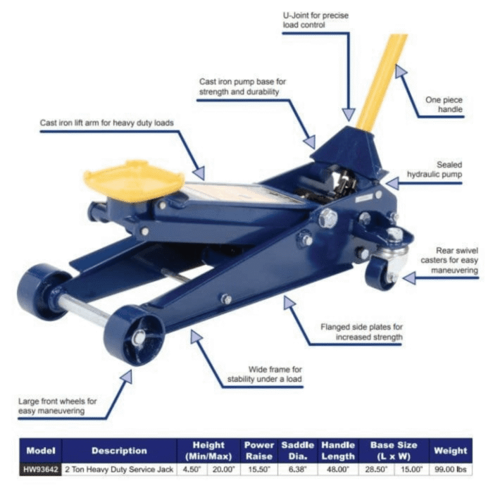 Hein-Werner 2-Ton Heavy-Duty Service Jack - Image 3
