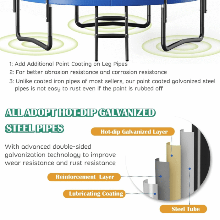 Giantex 8FT 10FT 12FT Trampoline with Enclosure, ASTM Approved Outdoor Large Trampoline with Ladder - Image 6