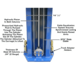 Atlas 15000 Lb- Capacity Overhead 2-Post Lift - Image 6