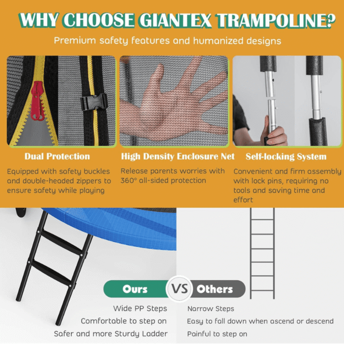 Giantex 8FT 10FT 12FT Trampoline with Enclosure, ASTM Approved Outdoor Large Trampoline with Ladder - Image 7