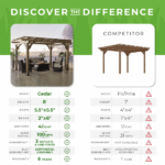 14×10 Somerville Pergola – Barnwood Stain - Image 8