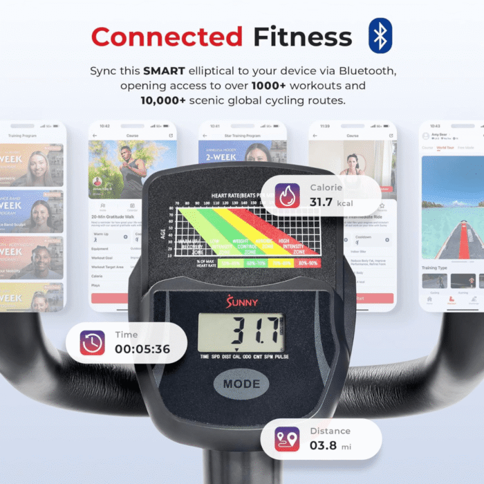 Sunny Health and Fitness Programmable Magnetic Elliptical - Image 3